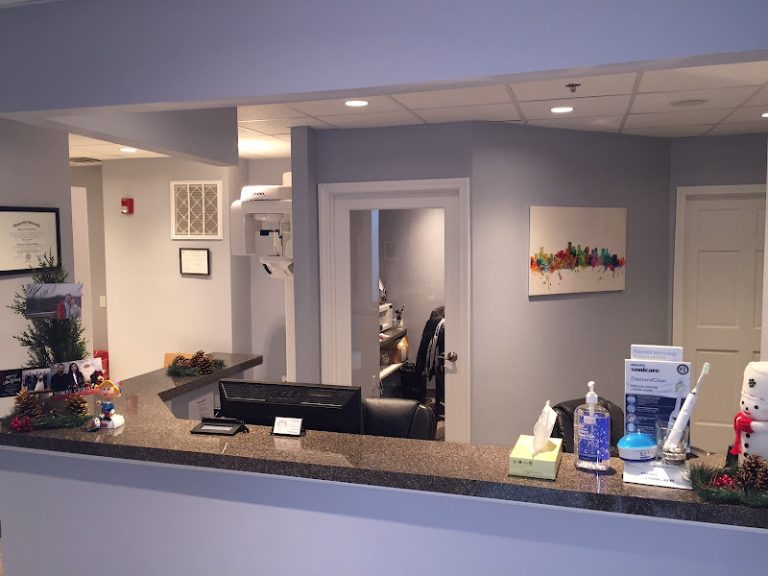 Damian D. Meola DMD & Associates Damian D. Meola DMD & Associates