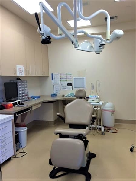 California Smile Institute