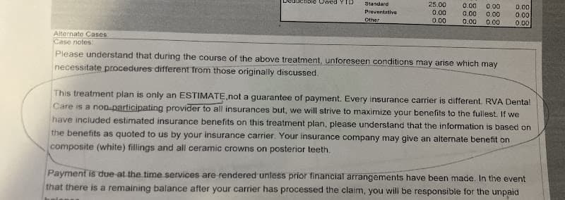 RVA Dental Care — photo 3