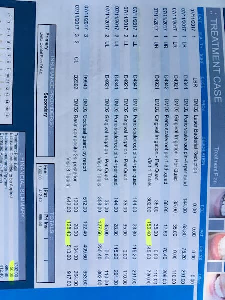 Central Valley Dentistry — photo 2
